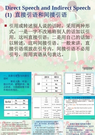 Direct speech and indirect speech新课标 课件