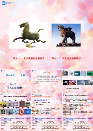 九年级化学全册 第九单元 第一节 常见的金属材料课件 (新版)鲁教版 课件