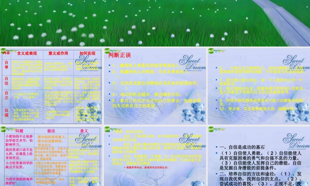 七年级政治上册 第4单元(生活告诉自己  我能行 )复习课件 鲁教版 课件