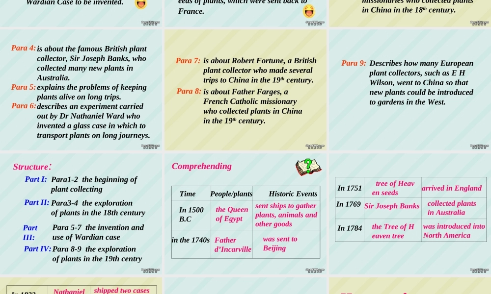 Unit4高三英语选修9教学课件 新课标 人教版 课件