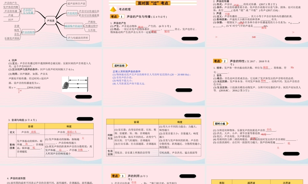 中考物理一轮复习 基础考点一遍过 第2讲 声现象课件