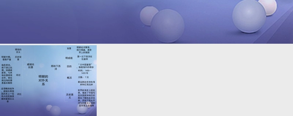 (秋季版)七年级历史下册 第九单元 第38课 郑和下西洋与明中叶的 倭患 (思维导图)素材 岳麓版 素材