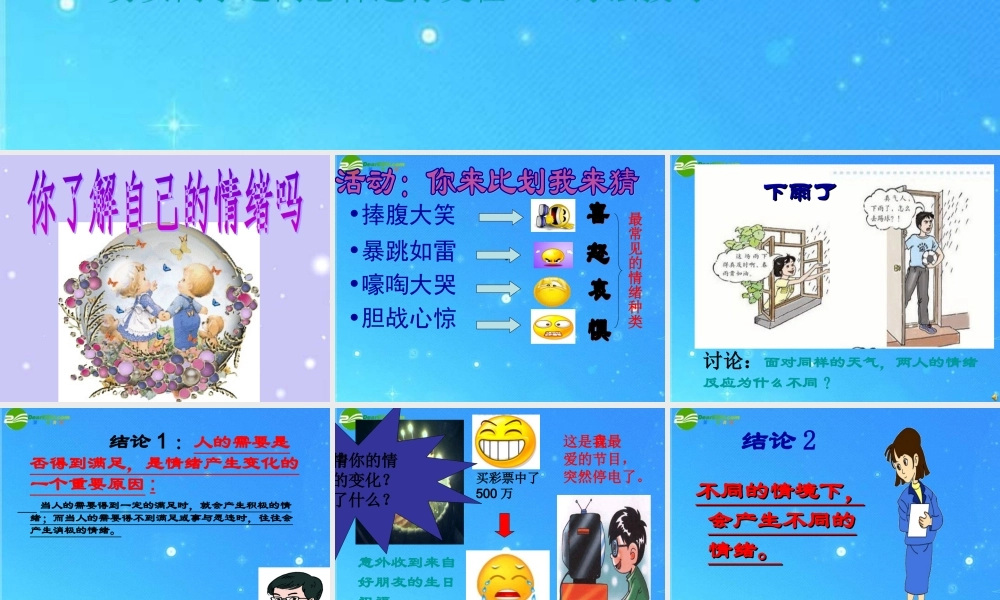 七年级政治下册 (你了解自己的情绪吗)课件  鲁教版 课件