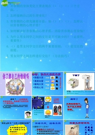 七年级政治下册 (你了解自己的情绪吗)课件  鲁教版 课件