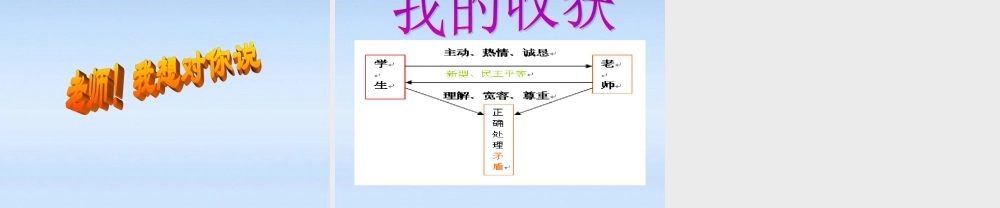 七年级政治上册 第三单元第六课我与老师交朋友课件 鲁教版 课件