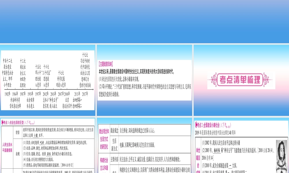 (云南专用)中考历史总复习 第一篇 考点系统复习 板块3 中国现代史 主题六 朝着民族复兴的伟大目标前进(精讲)课件