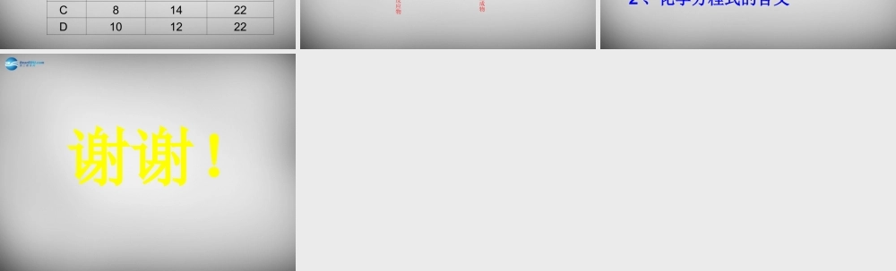 九年级化学上册 第5单元 课题1 质量守恒定律课件2 (新版)新人教版 课件