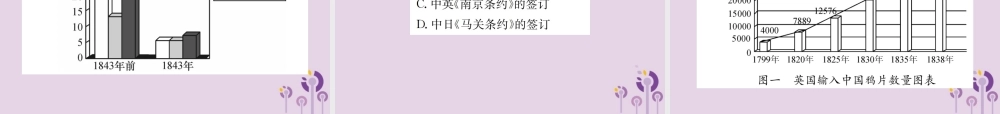 (河南专版)八年级历史上册 第一单元 中国开始沦为半殖民地半封建社会 第1课 鸦片战争课件 新人教版 课件