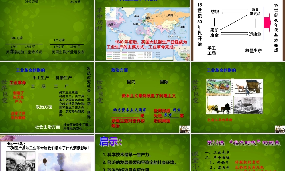 九年级历史上册 第14课( 蒸汽时代 的到来)课件 新人教版 课件