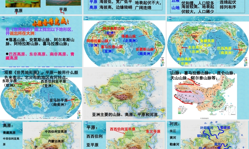 七年级历史与社会上册 第二单元 第二课 第一框 地形多样课件 人教版 课件