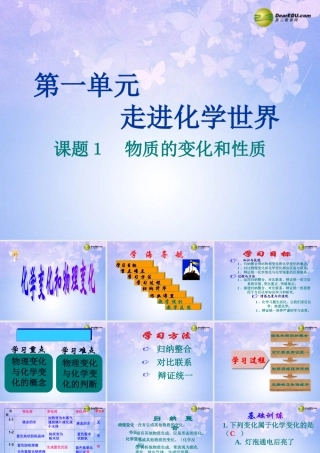 九年级化学上册 11 物质的变化和性质课件 新人教版 课件