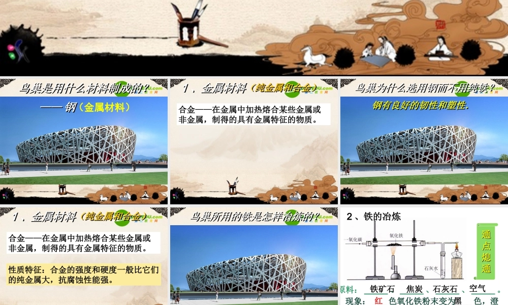 九年级化学金属材料和金属的保护复习课件人教版 课件