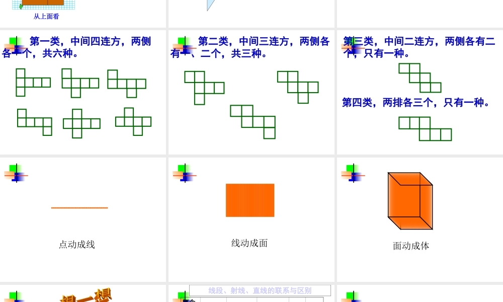 (图形认识初步)复习课 七年级数学第三章课件集 新课标 人教版