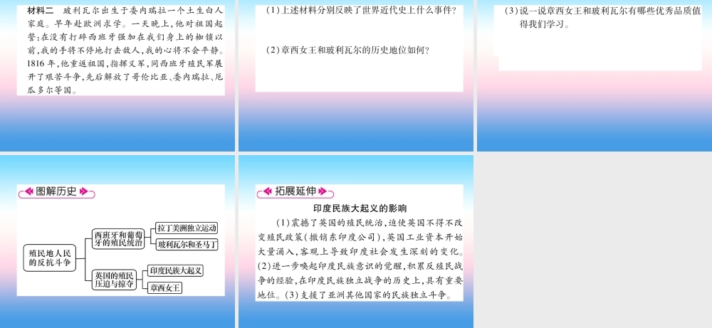 九年级历史下册 第1单元 殖民地人民的反抗与资本主义制度的拓展 第1课 殖民地人民的反抗斗争易错点拨课件 新人教版 课件