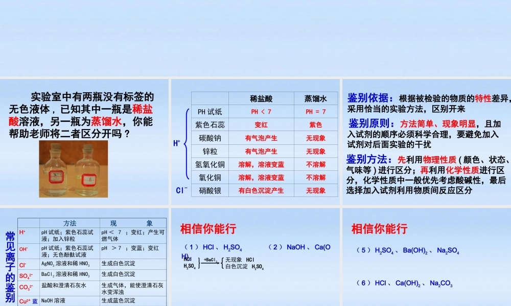 九年级化学上册 酸碱盐的鉴别推断课件 人教新课标版 课件