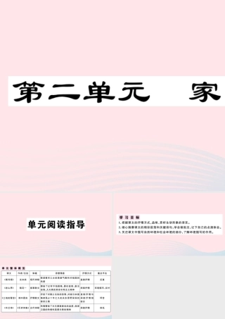 (通用版)文下册 第二单元单元阅读指导习题课件 新人教版 课件
