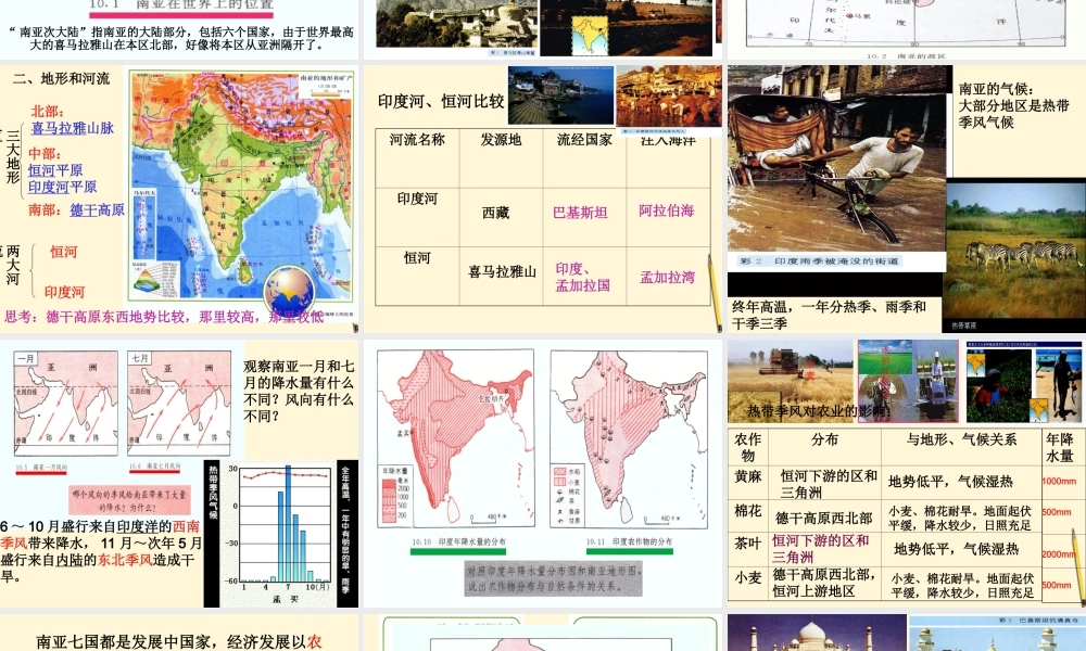 七年级地理下册 7.3(喜马拉雅山之南-南亚)课件 粤教版 课件