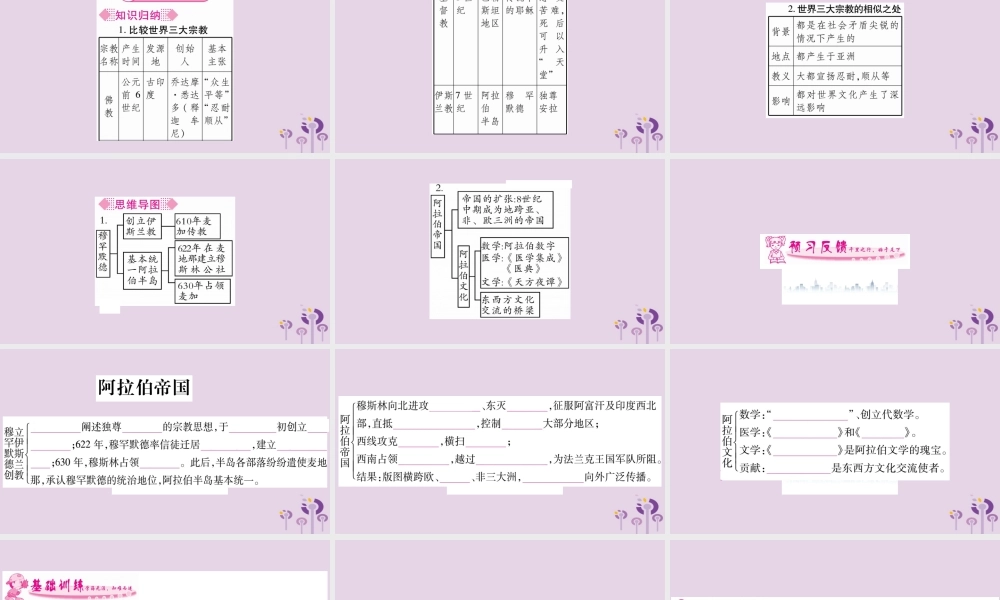 九年级历史上册 第4单元 封建时代的亚洲国家 第12课 阿拉伯帝国习题课件 新人教版 课件