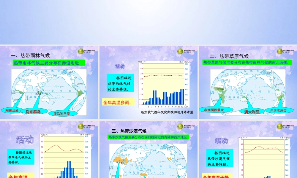 七年级地理上册 第四章 第四节 世界主要气候类型课件 湘教版 课件