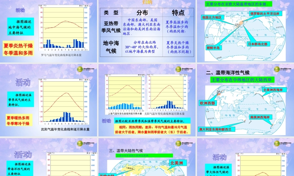 七年级地理上册 第四章 第四节 世界主要气候类型课件 湘教版 课件