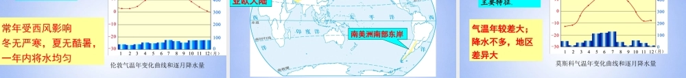 七年级地理上册 第四章 第四节 世界主要气候类型课件 湘教版 课件