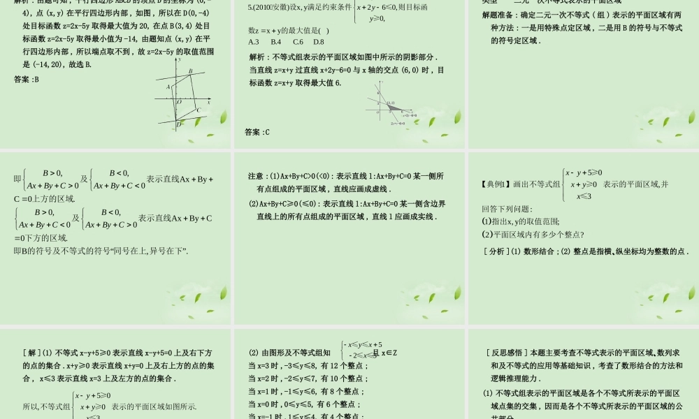 (走向清华北大)高考总复习 二元一次不等式(组)与简单的线性规划问题课件