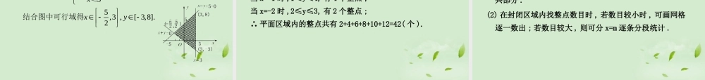 (走向清华北大)高考总复习 二元一次不等式(组)与简单的线性规划问题课件