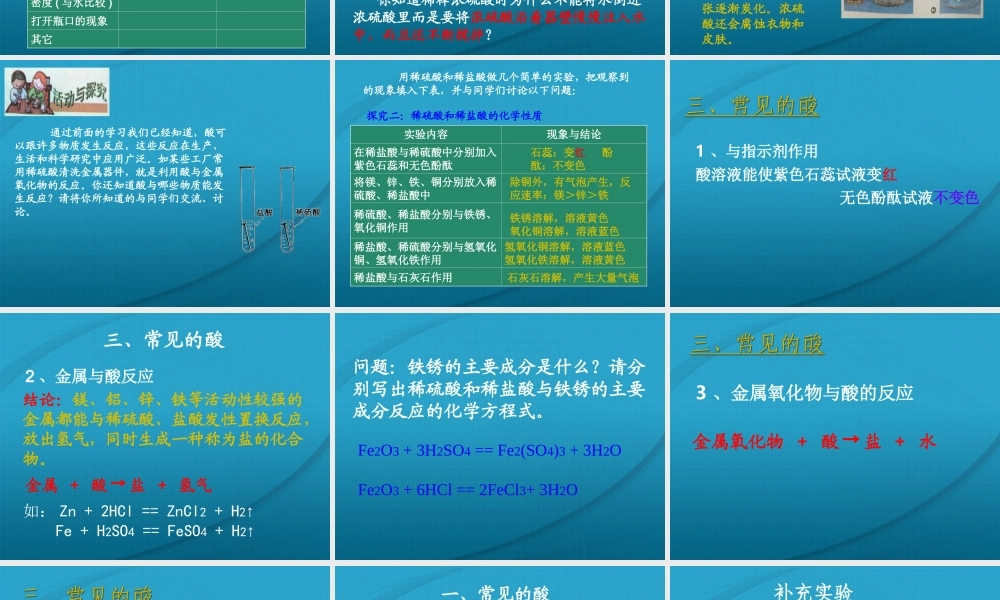 九年级化学 72常见的酸和碱课件11沪教版 课件