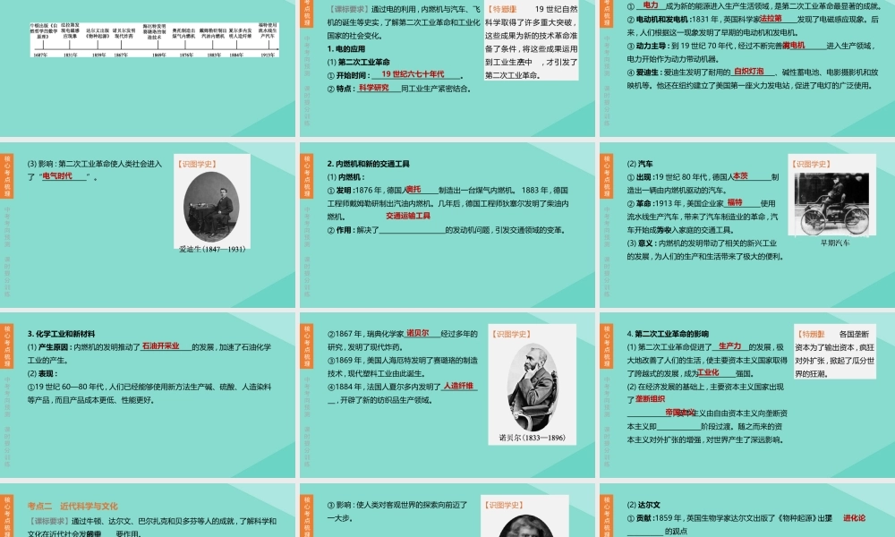 (呼和浩特专版)中考历史复习方案 第三部分 世界史 第18课时 第二次工业革命和近代科学文化课件