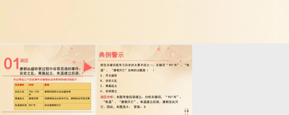 (秋季版)七年级历史下册 第一单元 隋唐时期：繁荣与开放的时代 第5课(安史之乱与唐朝衰亡)误区预警素材 新人教版 素材