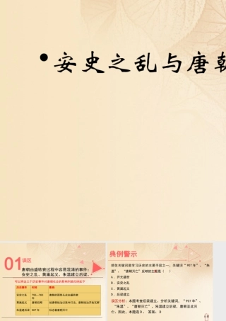 (秋季版)七年级历史下册 第一单元 隋唐时期：繁荣与开放的时代 第5课(安史之乱与唐朝衰亡)误区预警素材 新人教版 素材