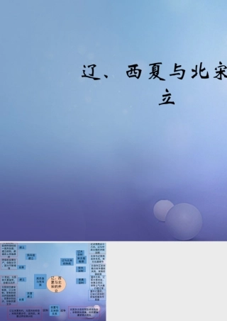 (秋季版)七年级历史下册 第8课(辽、西夏与北宋并立)(思维导图)素材 北师大版 素材