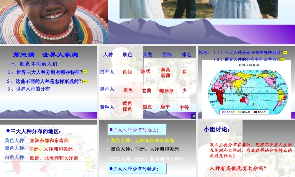 七年级历史与社会上册 第三课 世界大家庭课件课件 人教新课标版 课件