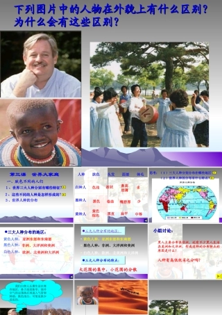 七年级历史与社会上册 第三课 世界大家庭课件课件 人教新课标版 课件