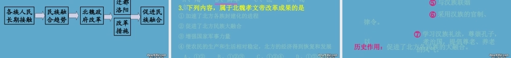 七年级历史上册北魏孝文帝改革课件 新课标 川教版 课件