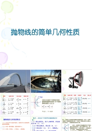 抛物线的几何性质(1) 江苏省通州市高二数学抛物线课件集[整理四套]人教版 江苏省通州市高二数学抛物线课件集[整理四套]人教版