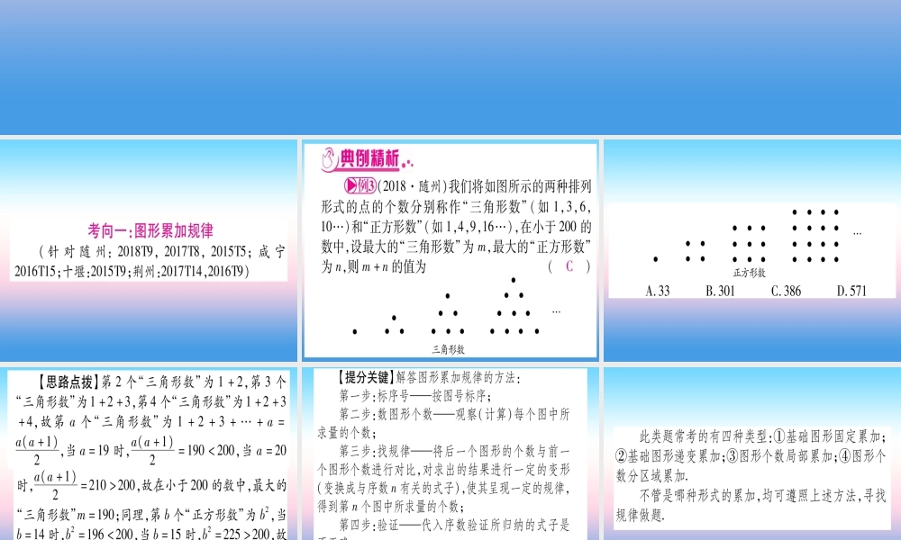 (湖北专版)中考数学总复习 第2轮 中档题突破 专项突破1 规律探索 类型2 图形规律习题课件