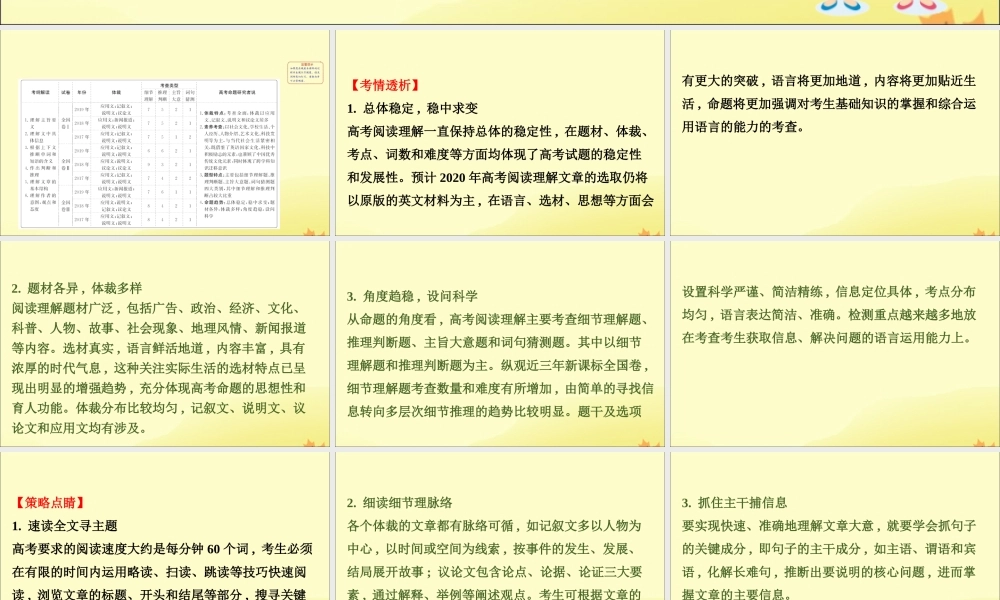 (通用版)高考英语二轮复习 专题1 阅读理解 11 解题技法总论课件 新人教版 课件