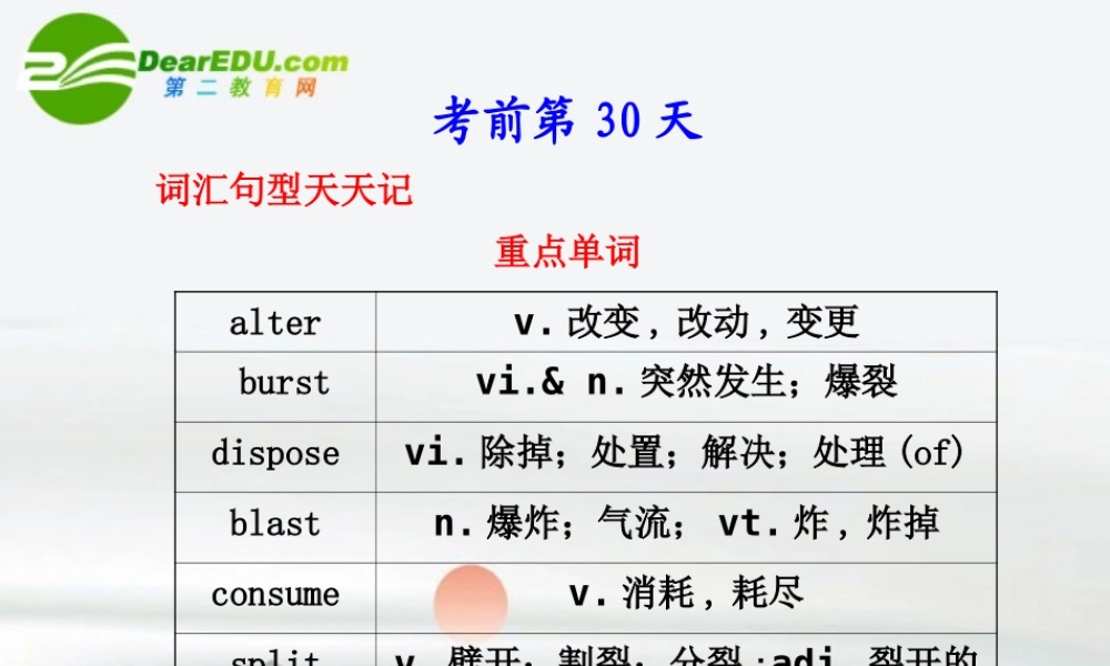(江苏省专用)高三英语二轮复习 考前高分必看第30天课件