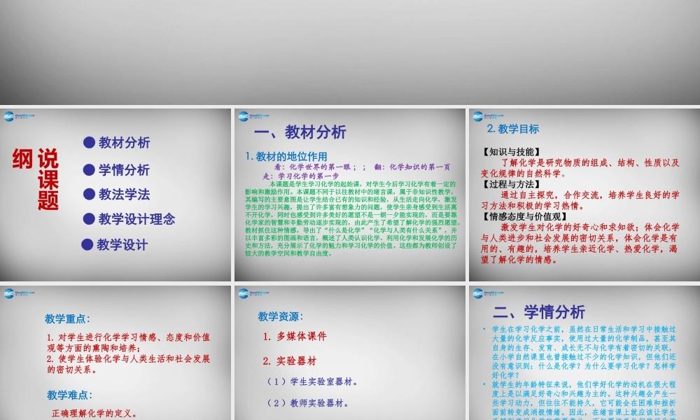 九年级化学上册 绪言 化学使世界变得丰富多彩课件 (新版)新人教版 课件