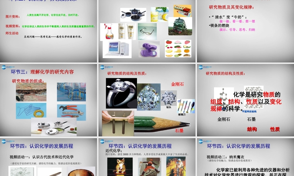 九年级化学上册 绪言 化学使世界变得丰富多彩课件 (新版)新人教版 课件