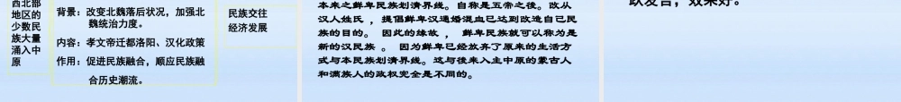 七年级历史上册 第四单元第22课北方的民族汇聚课件 北师大版 课件