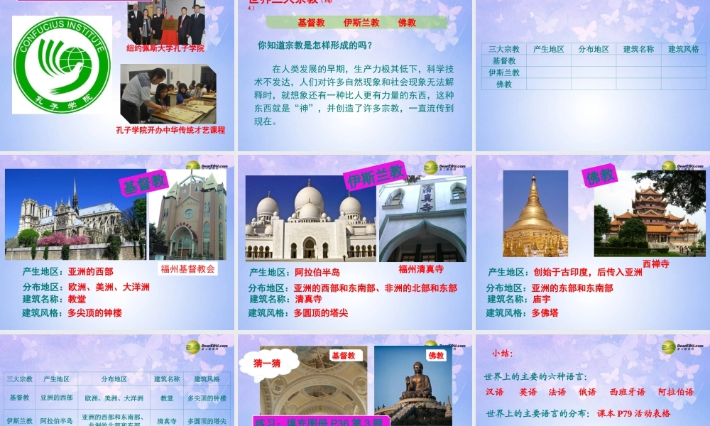 七年级地理上册 第四章 第二节 世界的语言和宗教(第2课时) 新人教版 课件