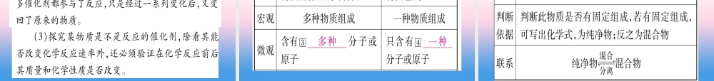 (云南专用)中考化学总复习 第1部分 教材系统复习 九上 第2单元 我们周围的空气(精讲)课件