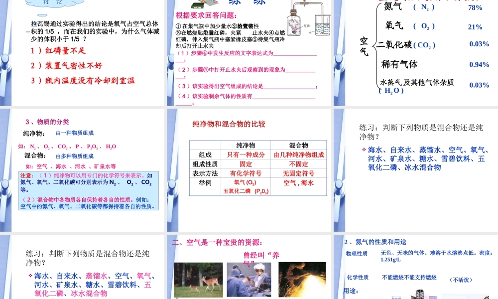 九年级化学上册 21(空气)课件 人教新课标版 课件