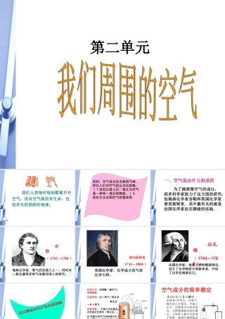 九年级化学上册 21(空气)课件 人教新课标版 课件