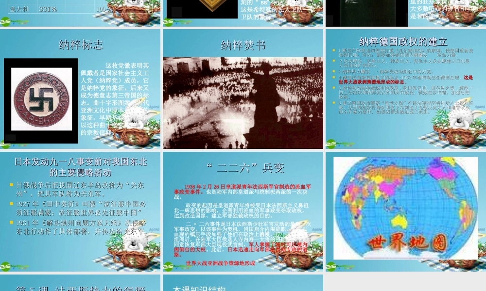 九年级历史下册 法西斯势力的猖獗课件 人教新课标版 课件