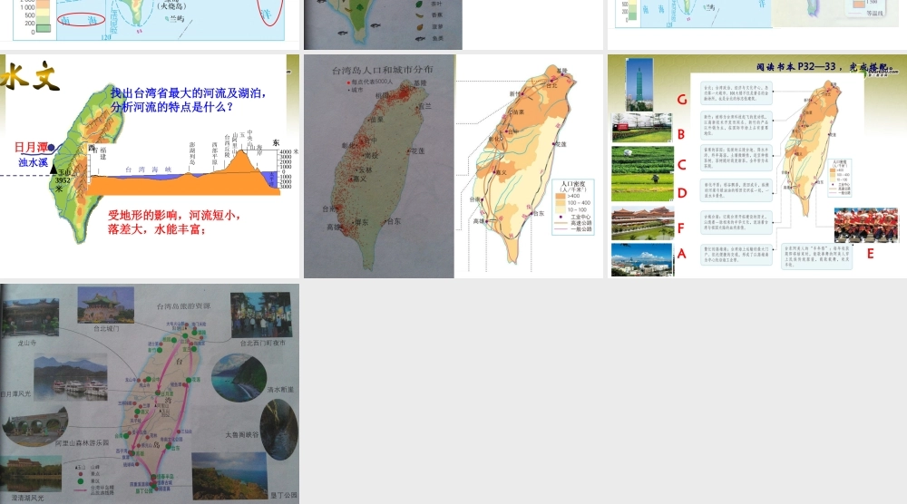 七年级历史与社会上册 第三单元 第二课第四框 认识宝岛台湾课件 人教版 课件