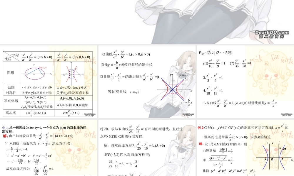scg2zbsx05111402 高二数学双曲线  抛物线ppt课件集一 高二数学双曲线  抛物线ppt课件集一