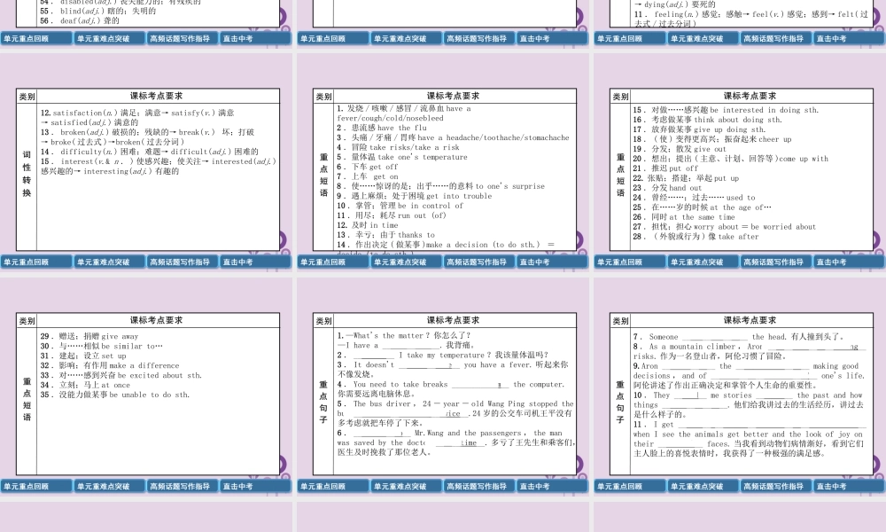 中考英语总复习 第一篇 教材知识梳理篇 八下 Units 1 2(精讲)课件